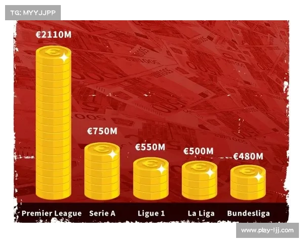 英超球员税务规划，专业顾问需求增